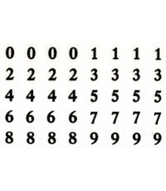 Transparent Number Stickers – Clear Number Stickers (10 Sheets) for Classroom Labels, Crafts & Organization