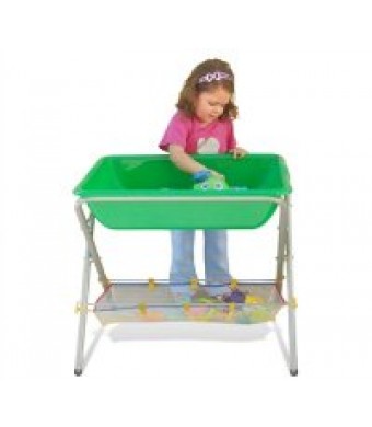 Activity Table