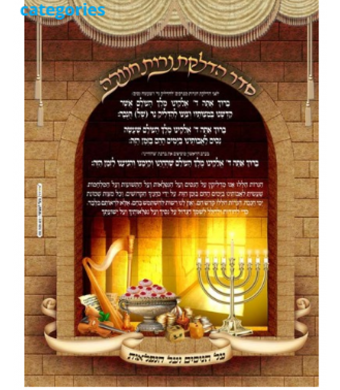 Chanukah Lighting Blessings & Prayers Display Card – Candle Lighting Guide (1 Pack)