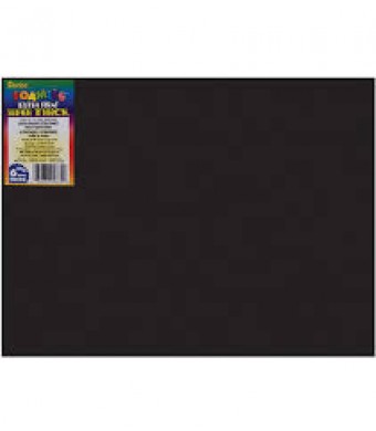 Fabric  Sheets 
