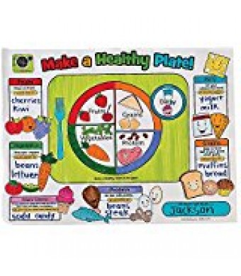 Color Your Own All About My Plate Poster