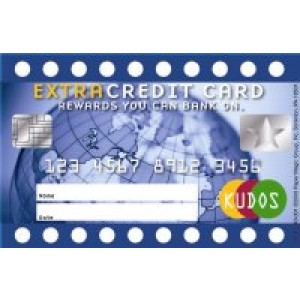 Motivational Punch Cards - Credit Card