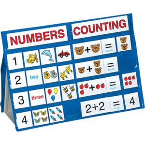 Counting Pocket Chart