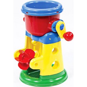 Super Sand Wheel Factory