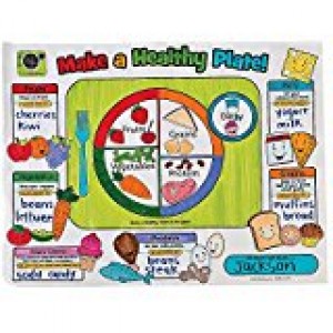 Color Your Own All About My Plate Poster