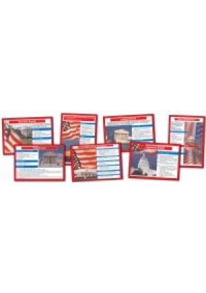 Bulletin Board- Government