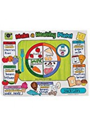 Color Your Own All About My Plate Poster