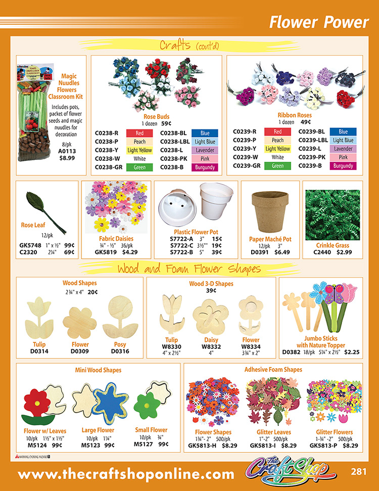 page 281 - Click on any part number to order