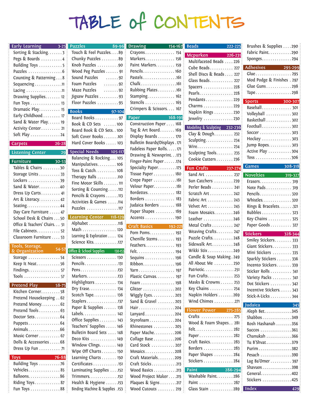 superpage 1 - Click on any part number to order