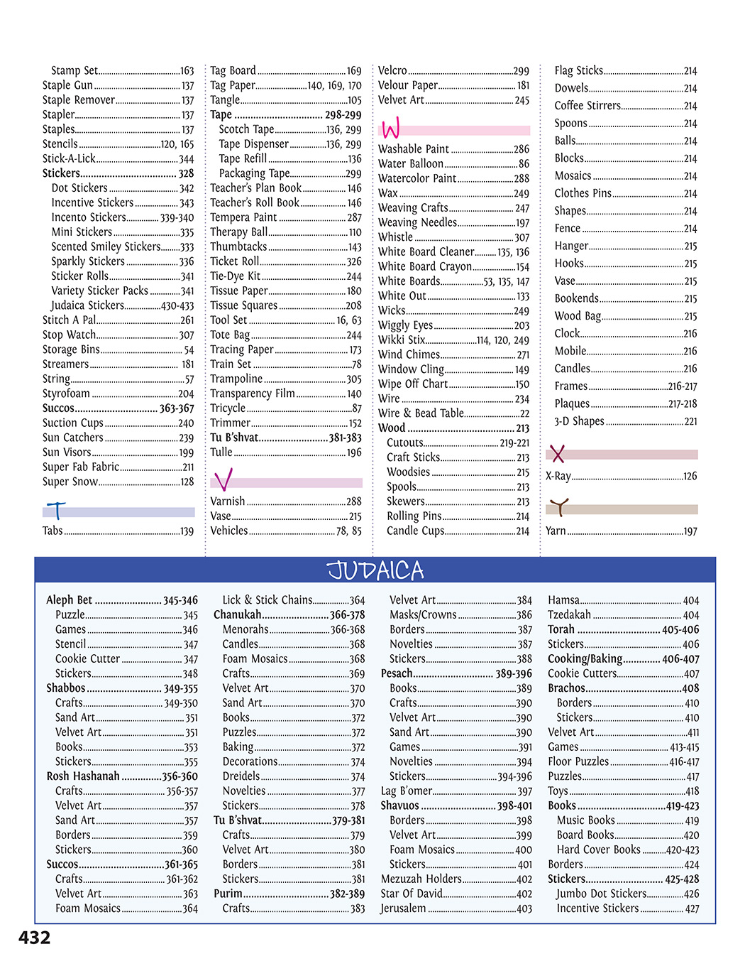 superpage 432 - Click on any part number to order